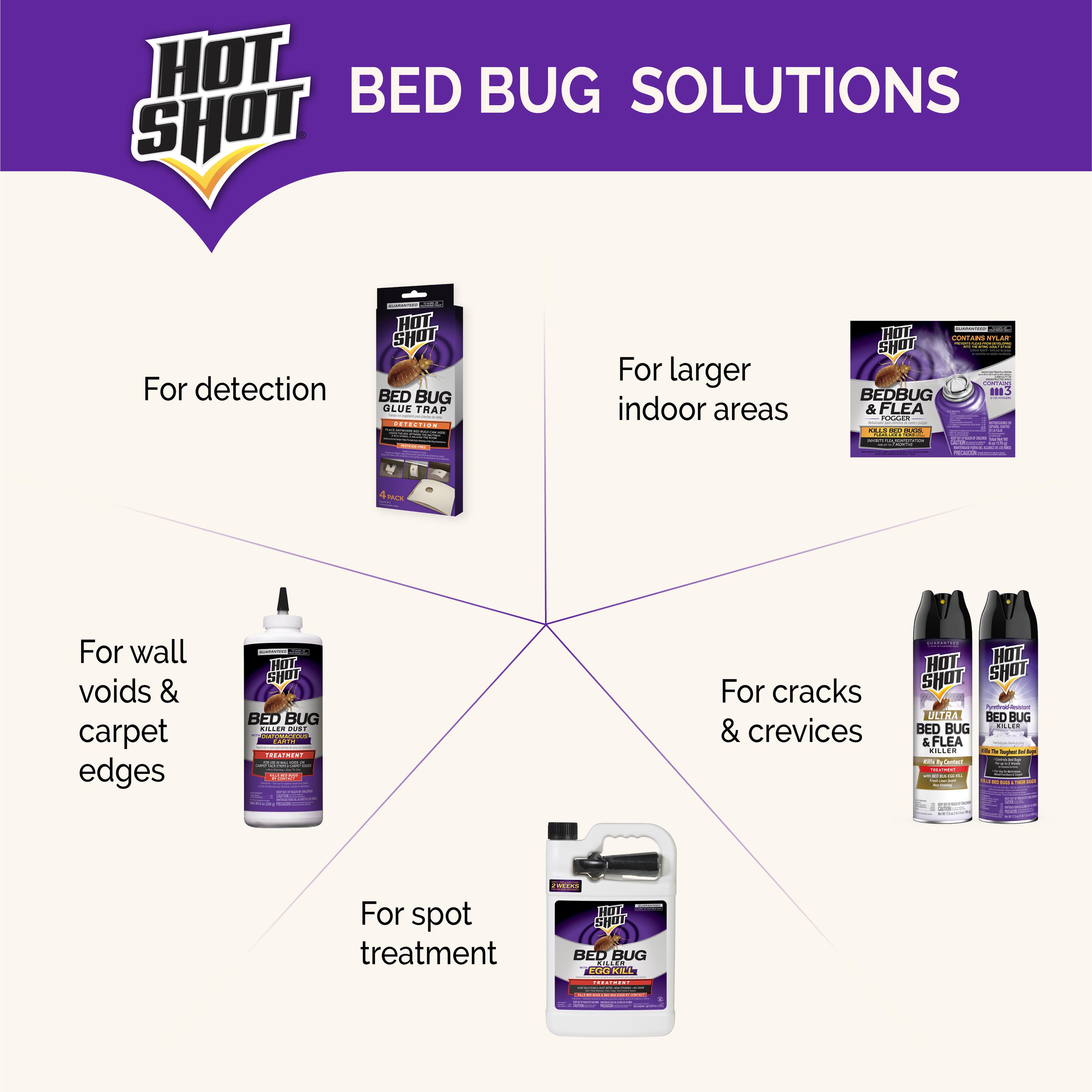 Best flea fogger for apartment hot sale